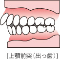 orthodontic_img001